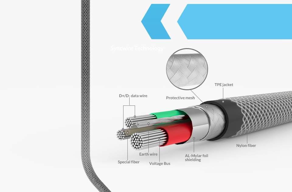 cable for iphone04