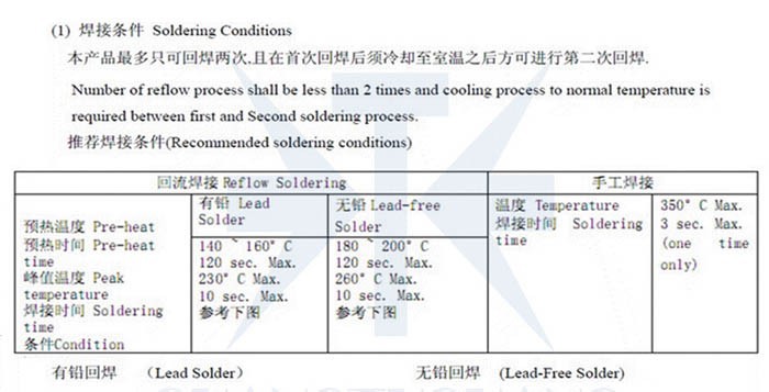 5050SMD LED 5