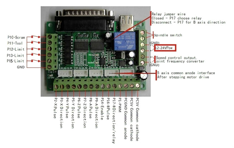 Mach3 5axis driver (8)