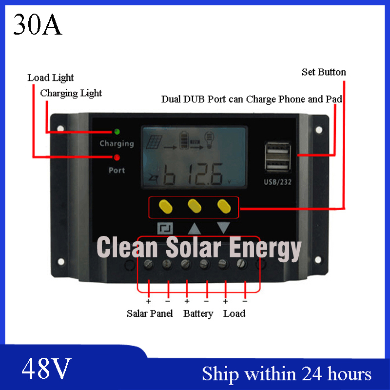 lcd screen specifications quotation