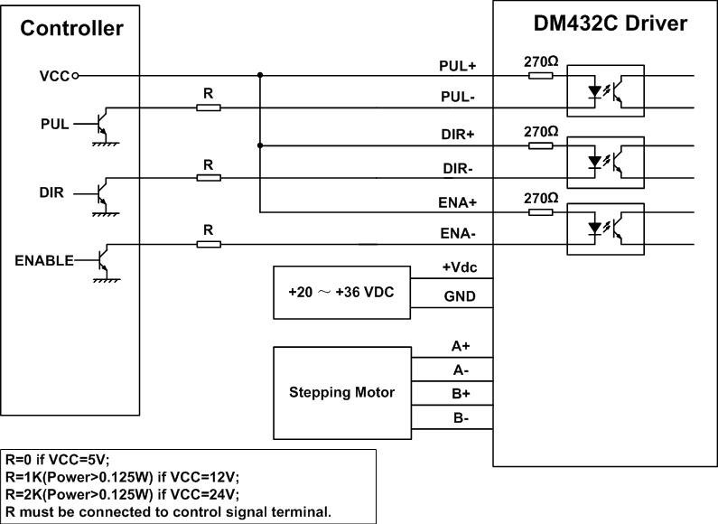 New Leadshine 2-phase DM442C Digital Stepper Motor Drive 40VDC/3.2A Fit 