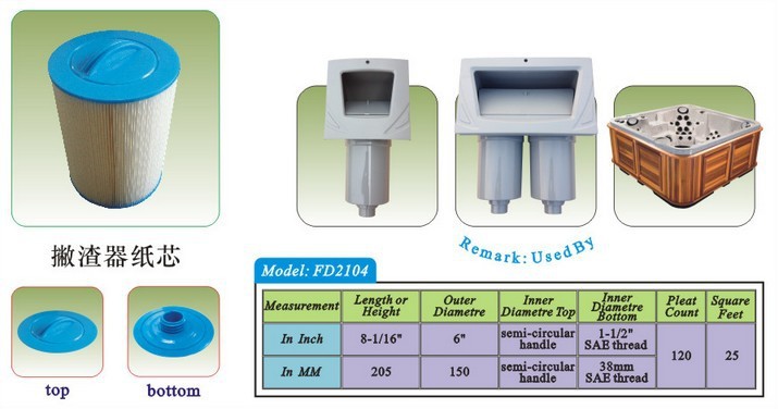 JNJ filter size details