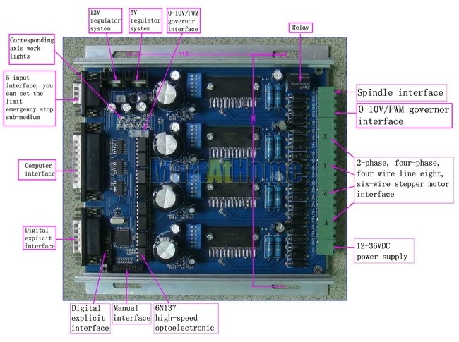 Tb6560 Relay Wiring Diagram - Complete Wiring Schemas