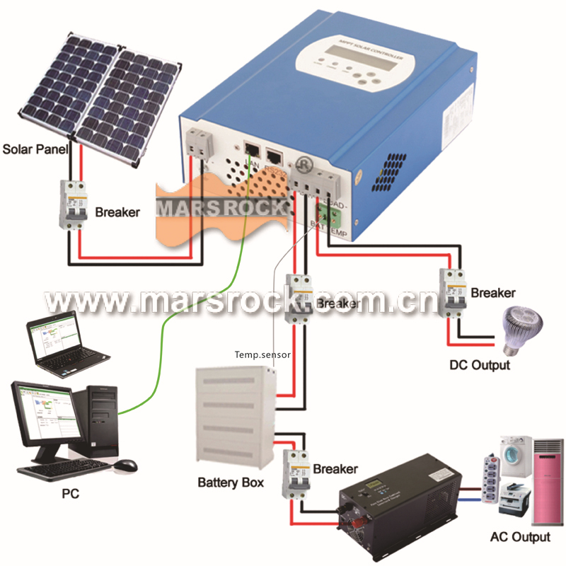 20A 12V/24V/48V automatic recognition MPPT solar charge controller with ...