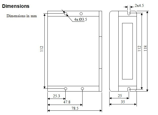 SM564-figure1