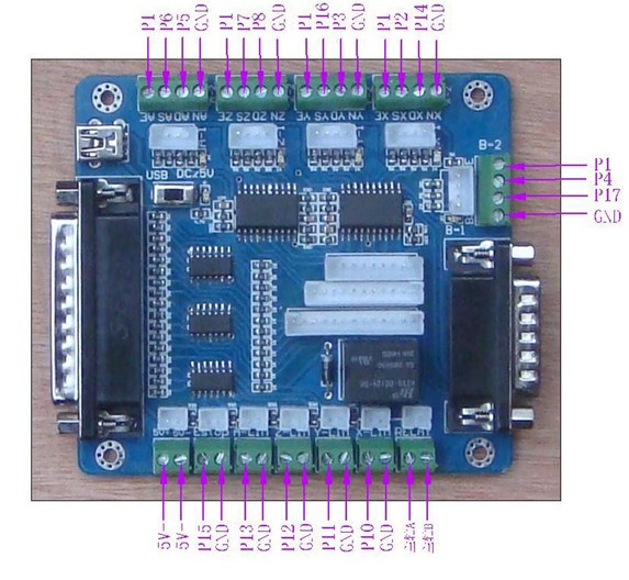 SM564-figure5