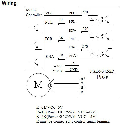 SM564-figure4