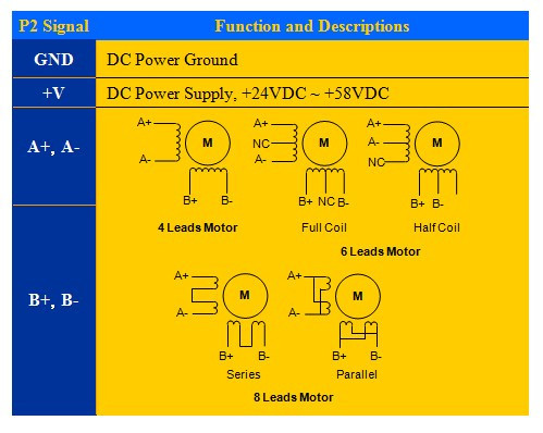 SM564-figure3