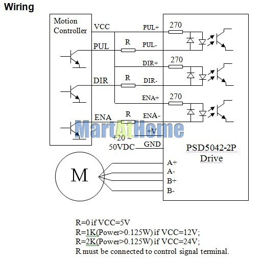 sm565-figure4