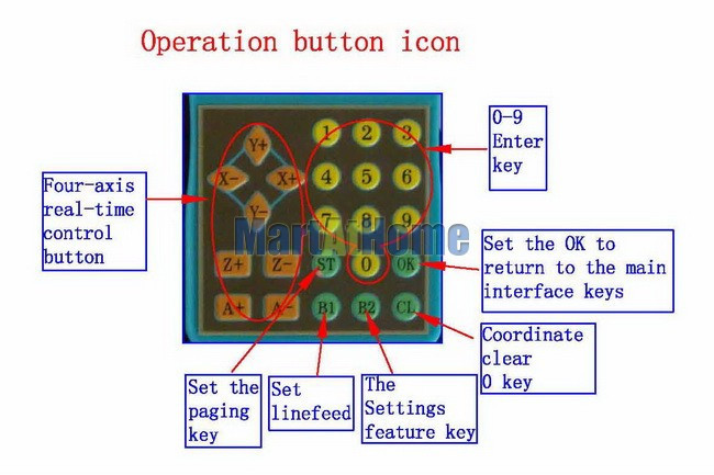 sm607-figure6