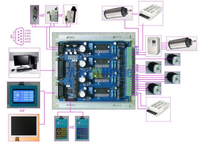 sm606-figure5