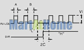 sm606-figure2