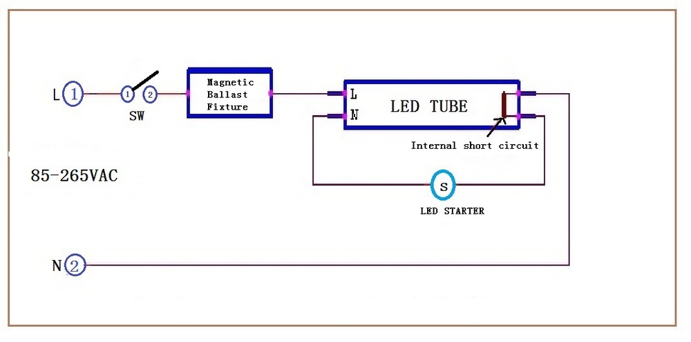 5pcs/lot LED starter Only use LED tube protection 250V/1A change  fluorescent tube to led tube inductance ballast remove Starter lot (5  pieces/lot) specifications/price/quotation - ECVV industrial products