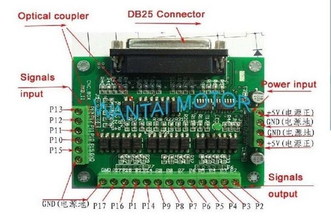 DB25 breakout board 