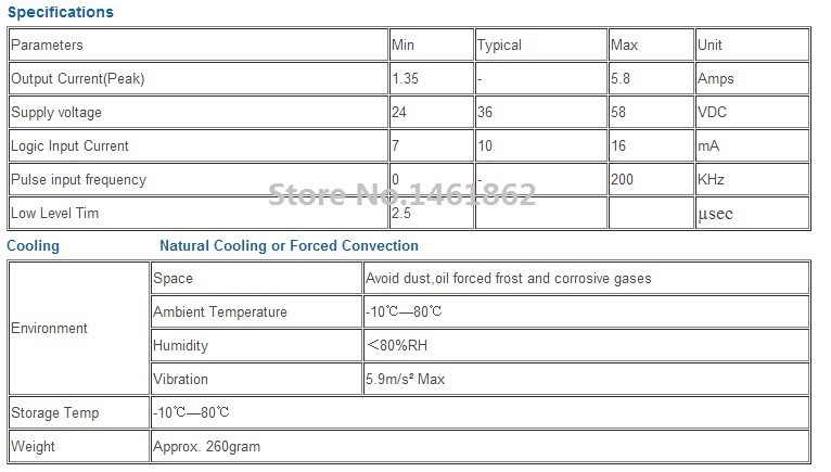 Stepper motor controller 3M660-1