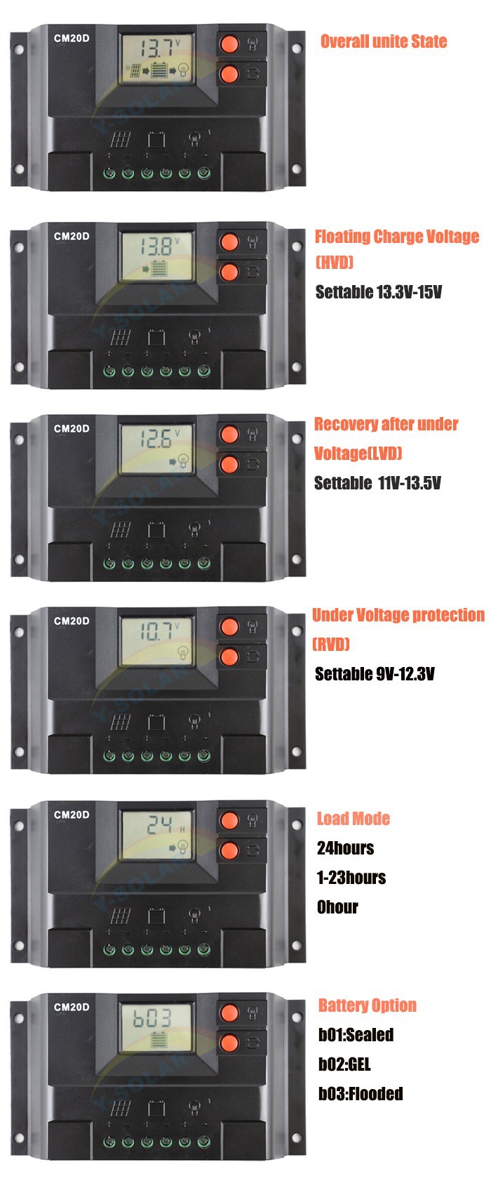 cm20d-setting