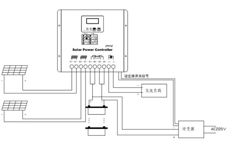 SOLAR POWER CONTROLLER- (5)