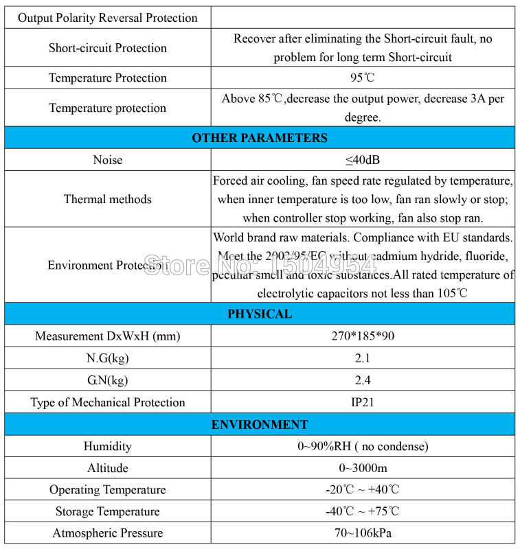 S2-30A Spe (3)