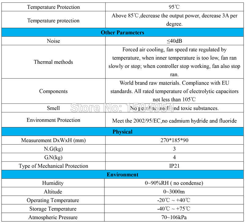 S2-50A Spe (4)