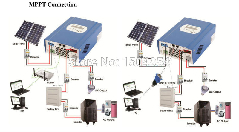 S2- 40A- 60A   Connect