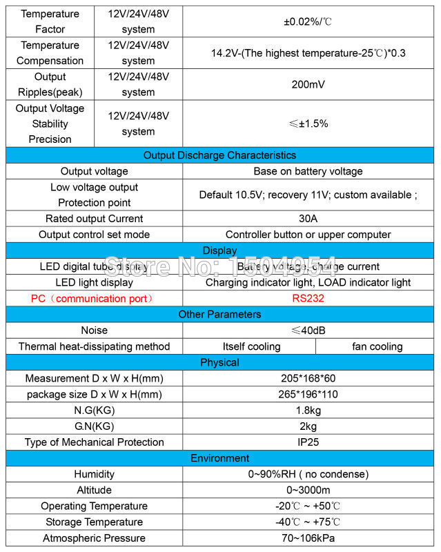 E-40A(2)