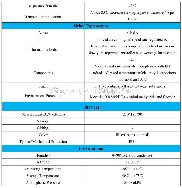 S1-60A Spec(3)