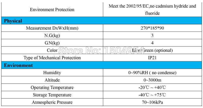 S1-96V-20A Spe (4)