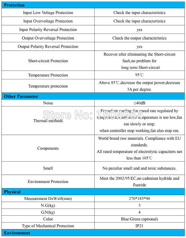 S1-96V-30A Spe (3)