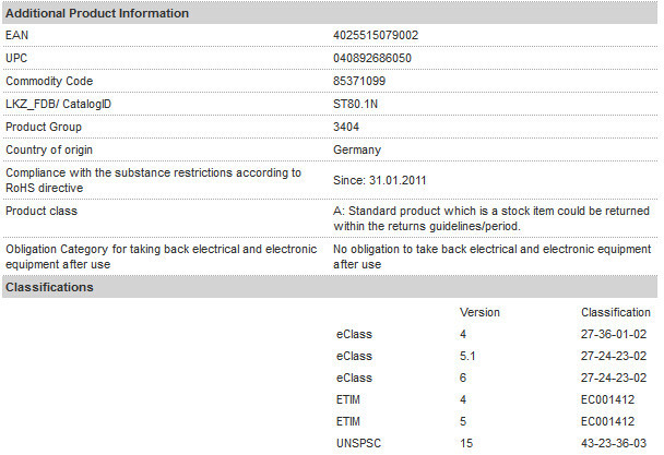 aeProduct.getSubject()