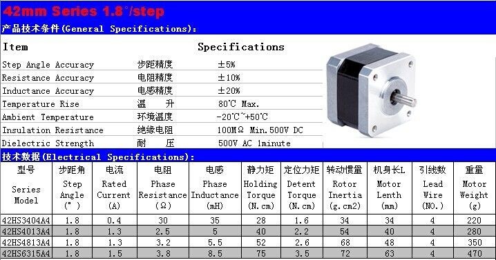 42HS4013A4-XG05 01