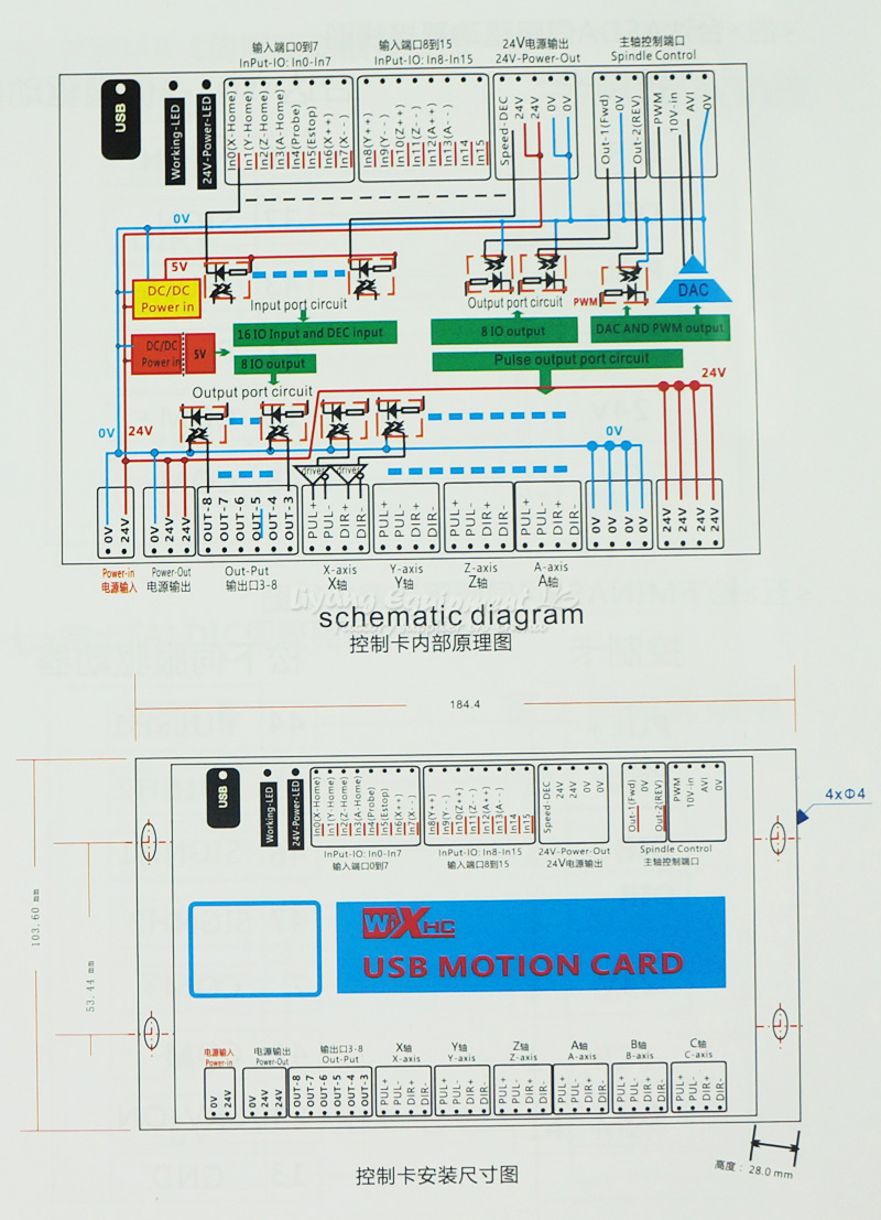 MK4 motion card (8)