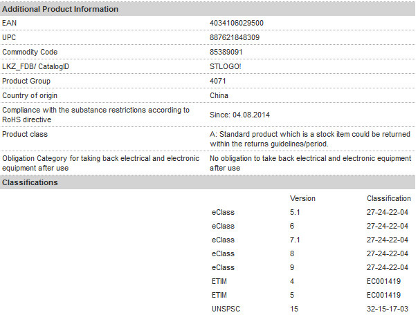 aeProduct.getSubject()