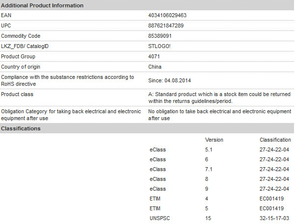 aeProduct.getSubject()