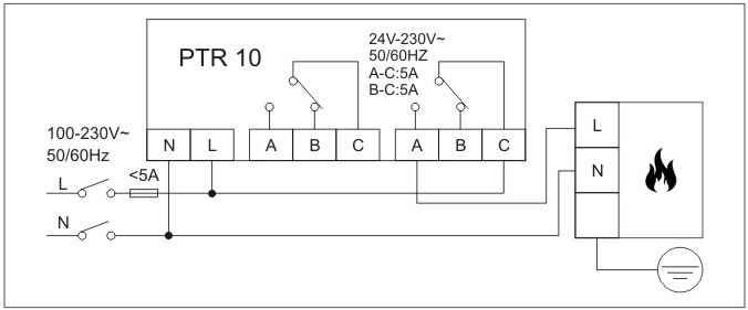 Burner(direct control)