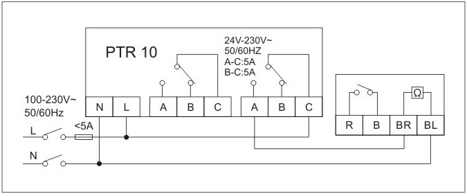 Thermal actuator