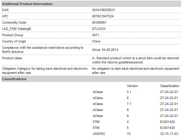 aeProduct.getSubject()