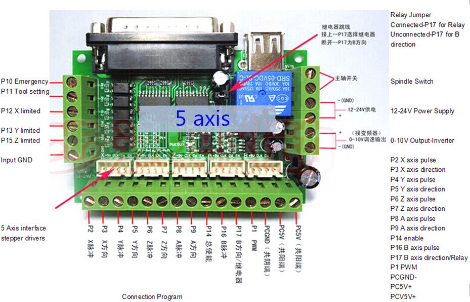 5-Axis-CNC-Interface-Adapter-Breakout-Board-For-Stepper-Motor-Driver-Mach3-USB-Cable-mach3-CNC (1)