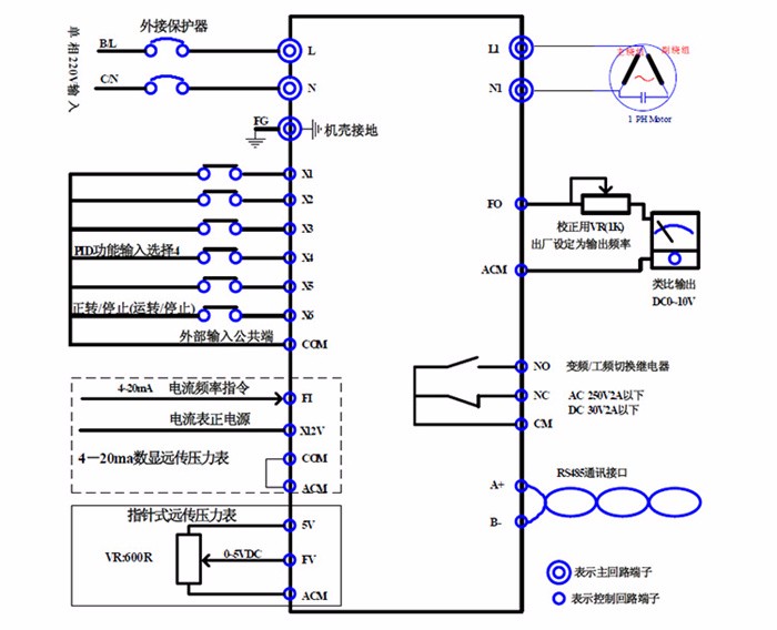 drawing connect cables