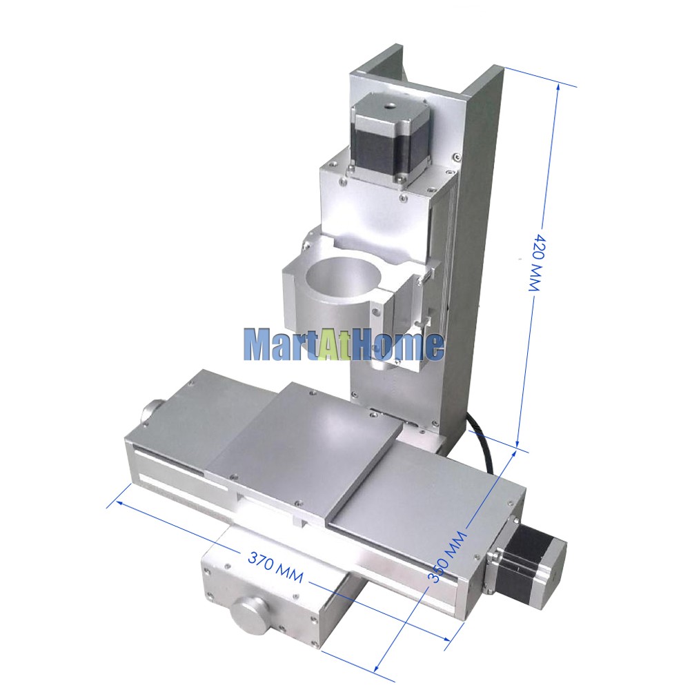 sm616-figure2