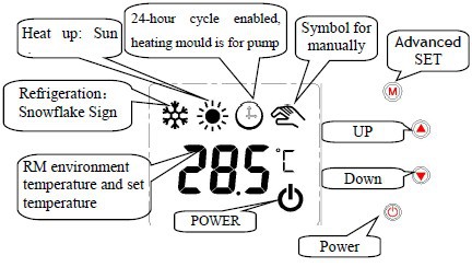 Plug in CE Approval electric heating room thermostat