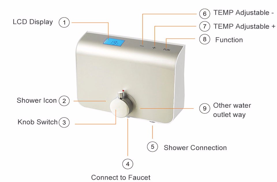 thermostat shower mixer (13)
