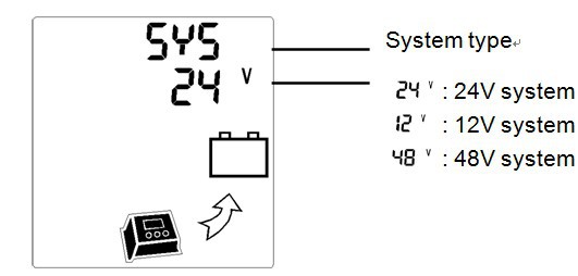 solar-3