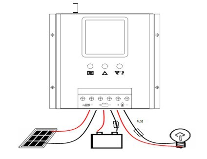 sola-1