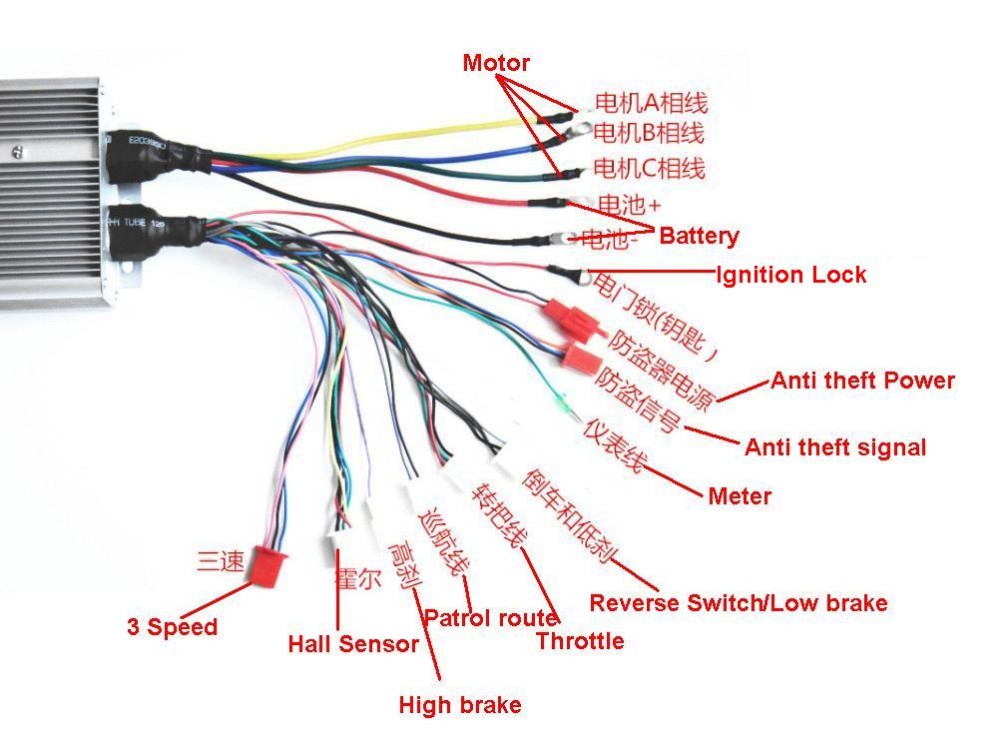 Cotroller Wiring diagram