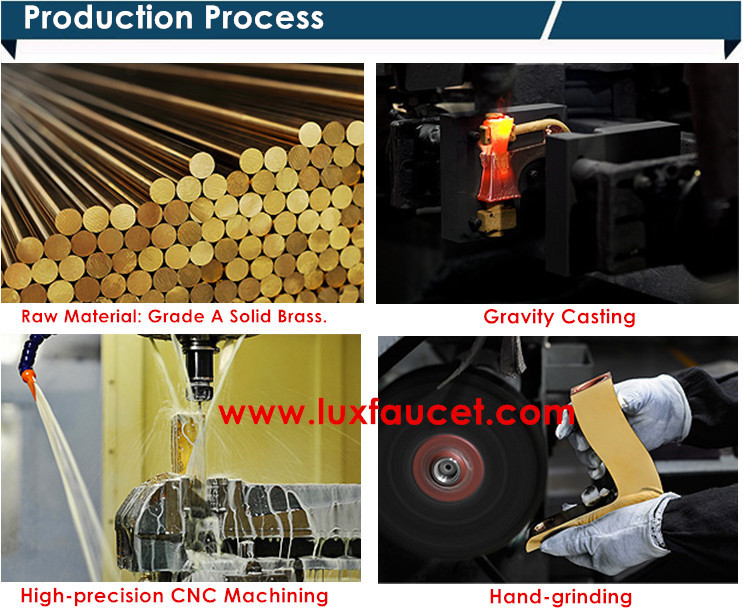 production process_1