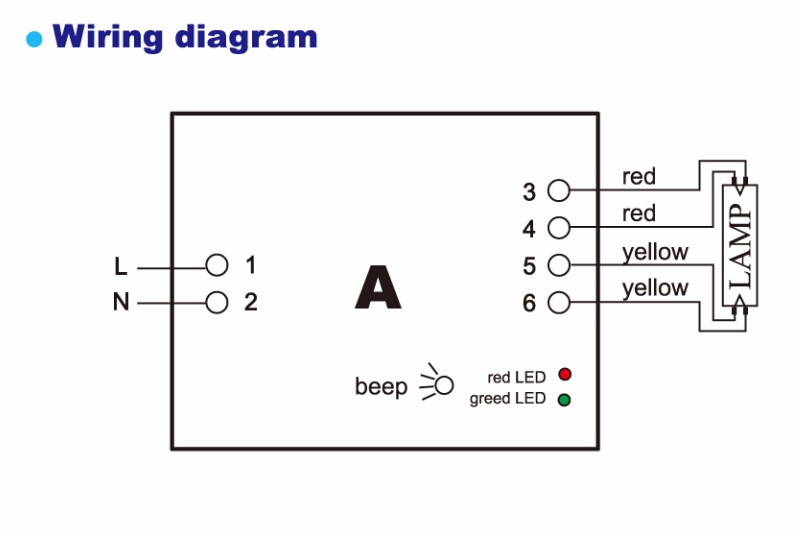 Wiring