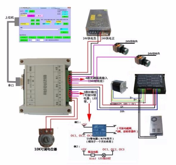 connection-1