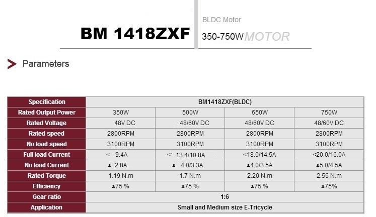 BM1418ZXF 350W 48V Brushless DC Motor,Electric Tricycle Motor,Electric ...