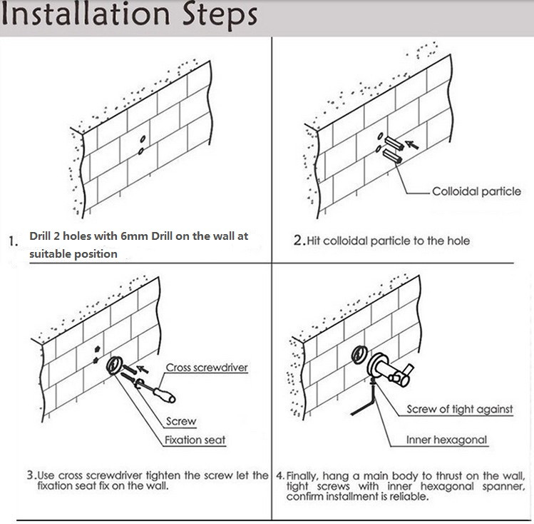 installation intruction --revised