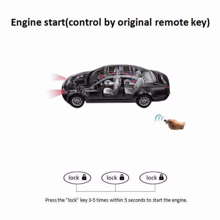 engine start